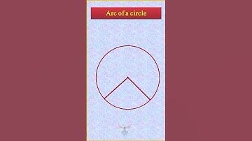Circle I Major Arc & Minor arc I  Maths Formulae