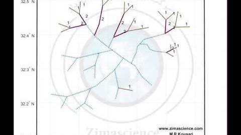 Hydrology: Stream ordeing Strahler method