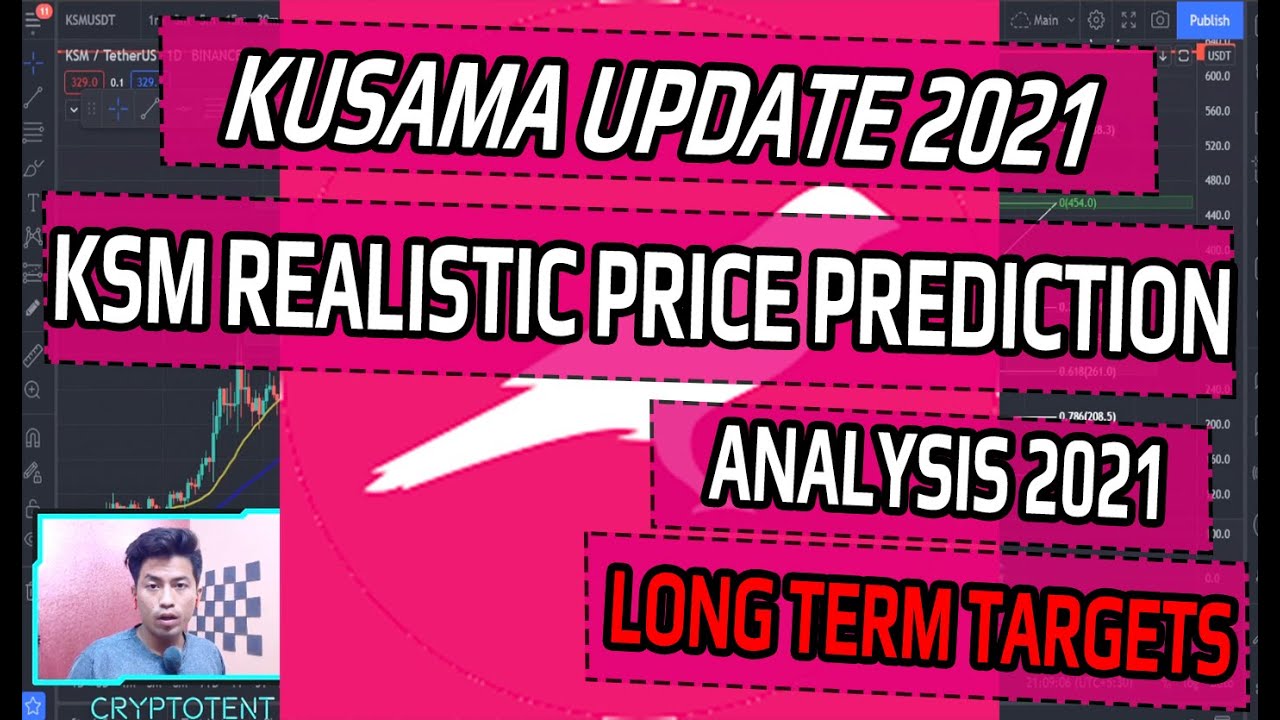 KUSAMA UPDATE 2021 - LONG TERM TARGETS - (REALISTIC) KSM PRICE PREDICTION 2021 - SHOULD YOU HOLD?