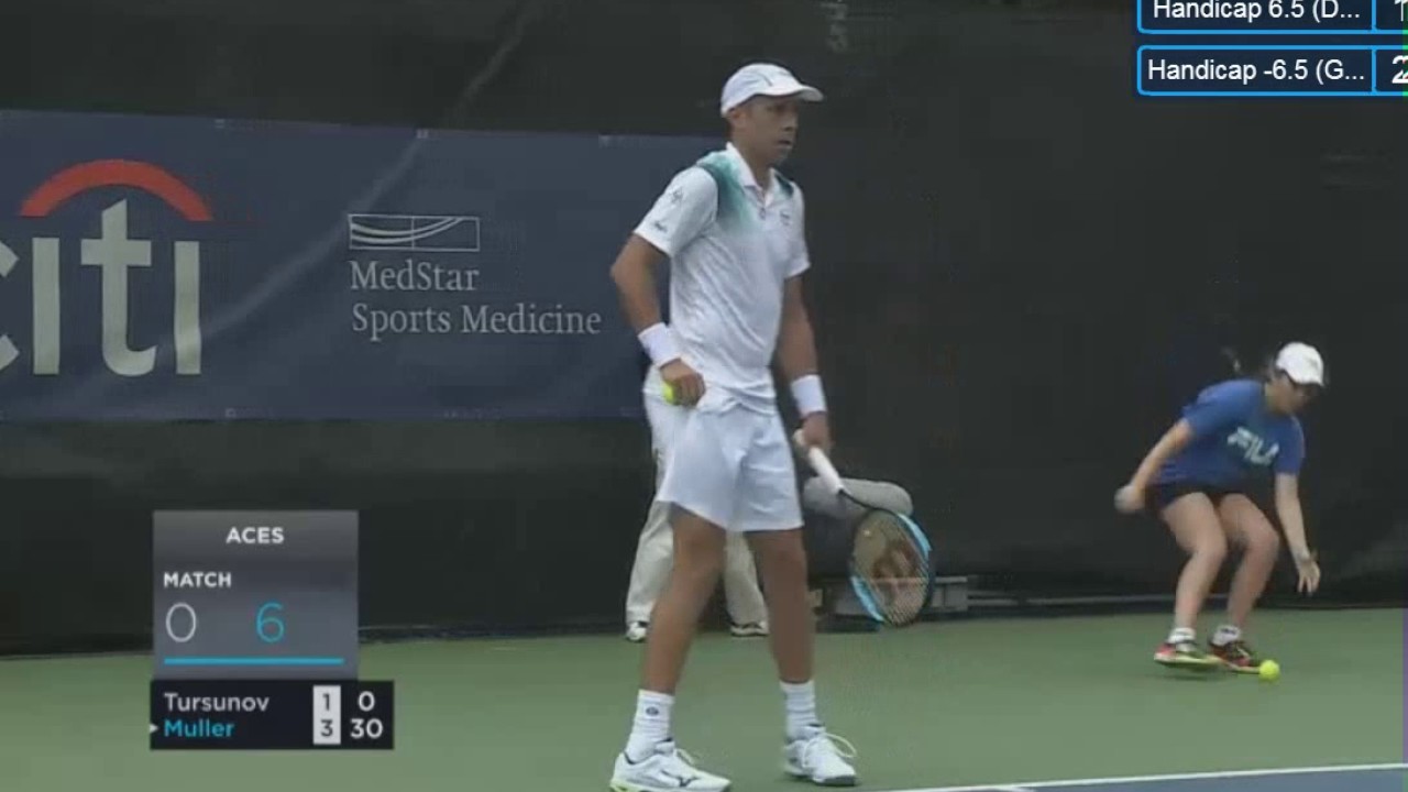Tursunov G. Muller ATP Washington live stream youtube YouTube