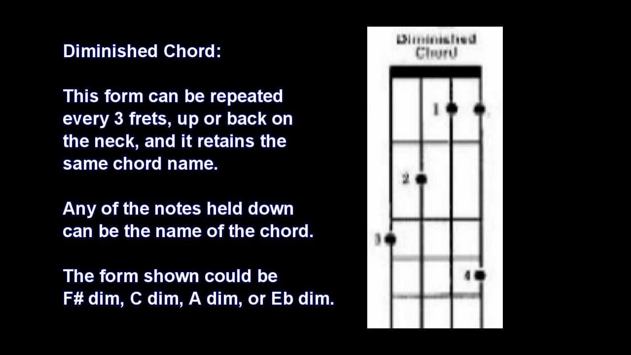Lesson 6 - Advanced Chords For The Plectrum Banjo with Eddie Peabody