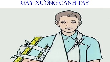 GDQP 11; Kĩ thuất cấp cứu và chuyển thương