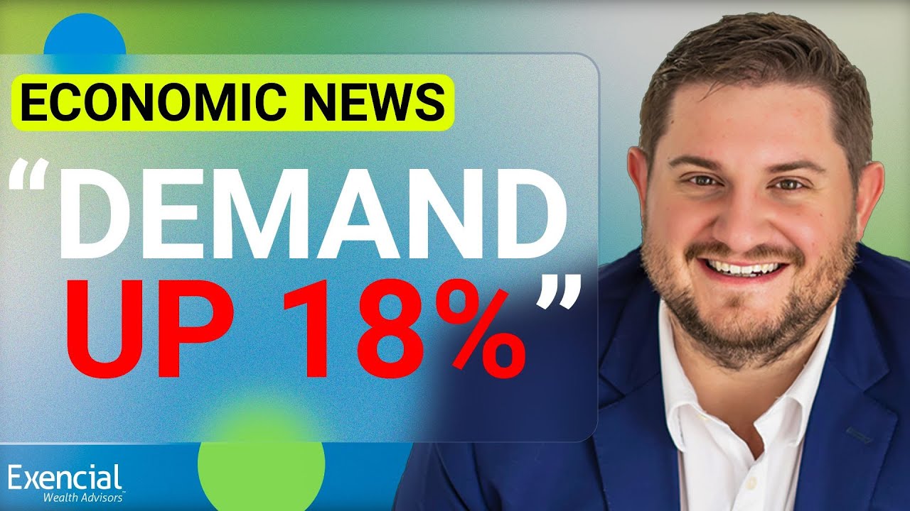 Mortgage Refinance Demand Surged 18 Economic News Today YouTube