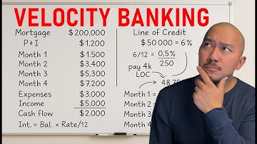 Velocity Banking Explained In Canada | Fastest Debt Pay-off Strategy?
