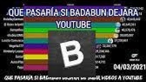 que pasaria si badabun no hubiera usado bots modo historia gran fico