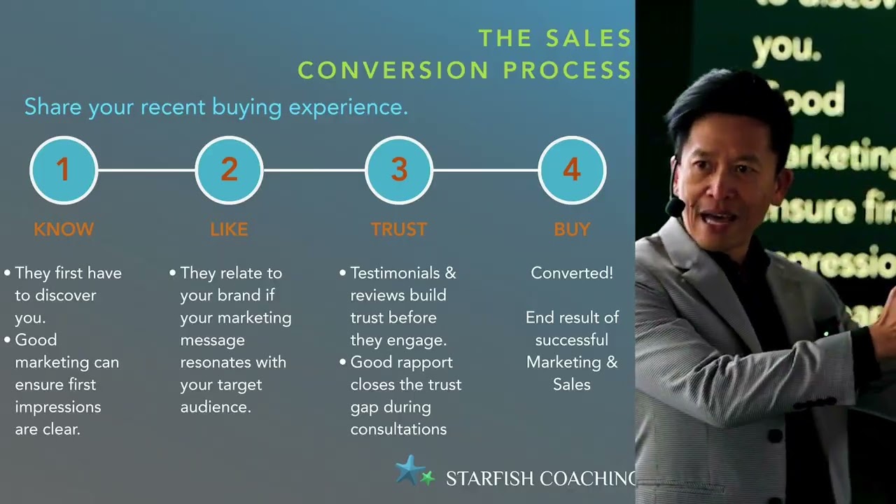 Eric Lee running the Business Sales and AI Summit training session