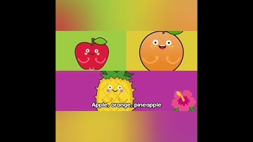 CLass Play Group World Around Us Topic # Revision Plants and Fruit Names | Ms Hira Aziz