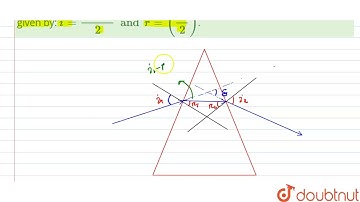 Consider a ray of light passing through a prism (angle A) in the position of minimum deviation d...