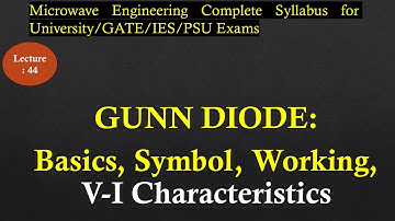 Gunn Diode: Basics, Symbol, Operation, & VI characteristics | Microwave Engineering |R K Classes|44