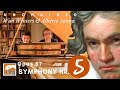 Beethoven, Symphony Nr.5 - Czerny Transcription - Historical Tempo Reconstruction -W.Winters/A.Sanna