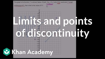 Limit and function defined at point of discontinuity | Limits | Differential Calculus | Khan Academy