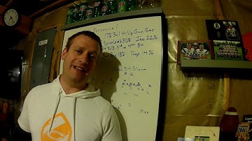 CFBK 1st & 10 Monday Game Plan: 3-4 Defense vs 20 Personnel