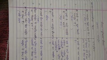 👍🙏Micro Teaching Lesson Plan Geography(continent) महाद्वीप Reinforcement पुनर्बलन कौशल ☺️