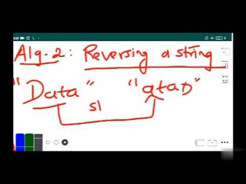 17  Reversing a string using stack   Algorithm