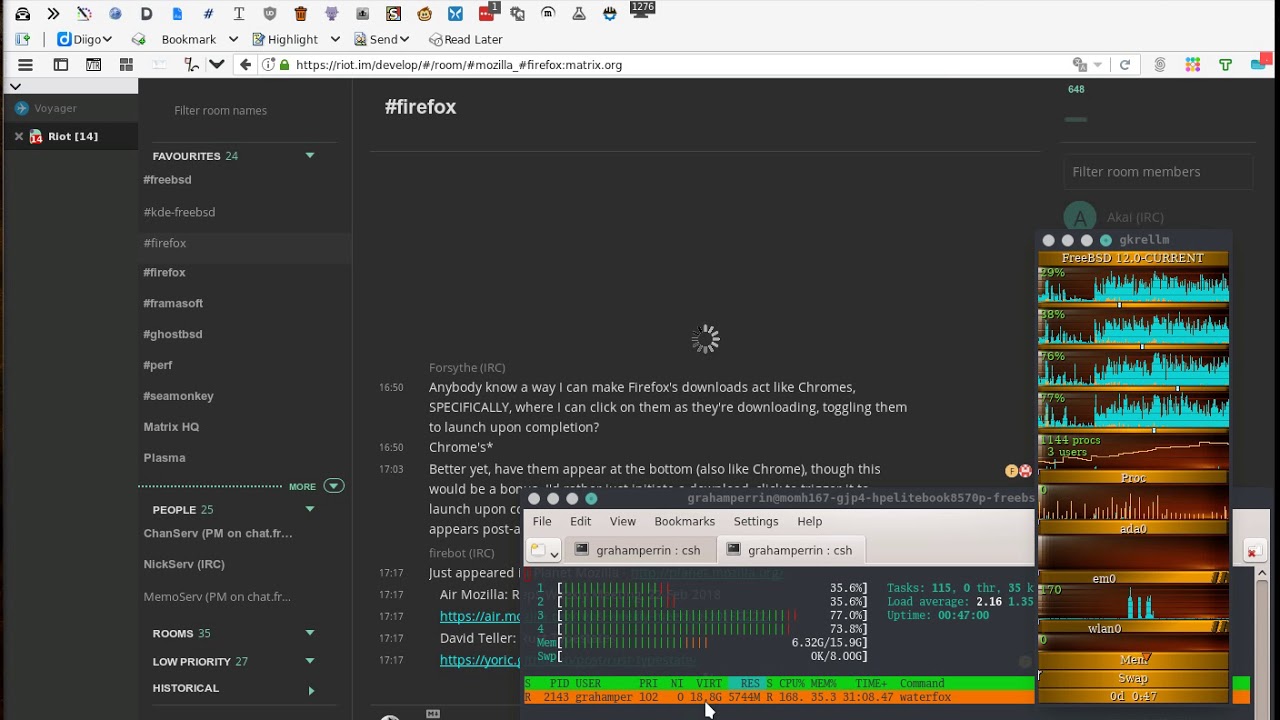 Leaps in use of virtual memory by 