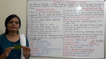 Class (09) = Organized & Unorganized Crude Drug l Difference between Organized & Unorganized Drug