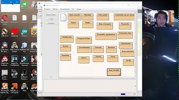 Código ASCII en Java