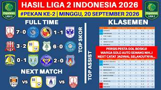 2026 Indonesian Liga 2 Results - Persis vs PSBS - Latest 2026 Pegadaian Liga 2 Standings
