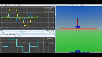 Péndulo Invertido control LQR