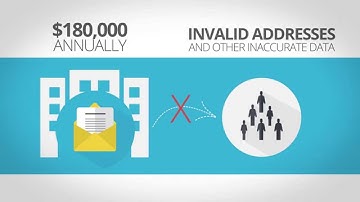 How to Save Money with Global Address Verification