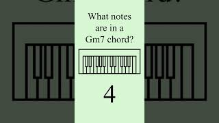 G Minor 7 Chord Quiz