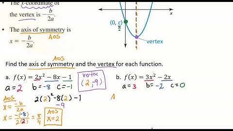 Characteristics of Quadratic Equations and Finding Axis of Symmetry and Vertex Video: