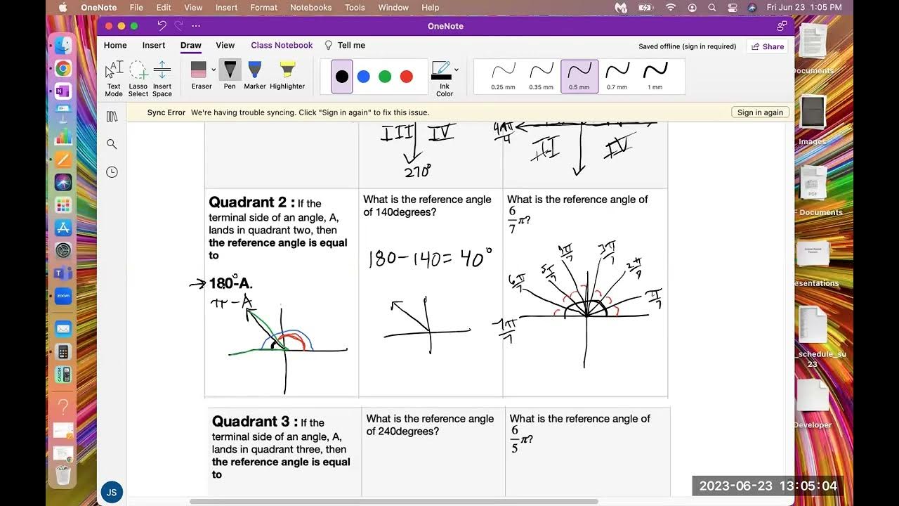 How to find a reference angle - YouTube