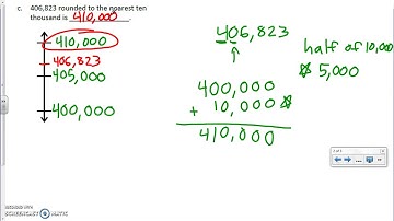 Chazy Elementary 4th grade Module 1 lesson 8