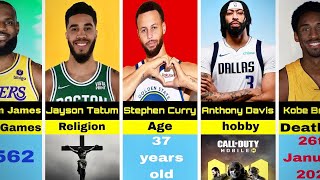 Jayson Tatum vs Curry vs Anthony Davis: Who’s RICHER ( Net Worth, Houses, Cars & SECRETS Revealed!) Update