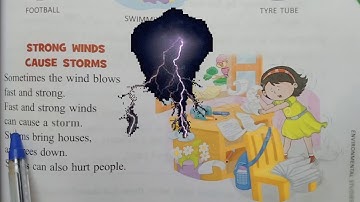 Class 1| EVS| Chapter-6| We need Air💨| Full Chapter| Explanation| Kiran Tembhekar