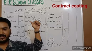 # part-2 contract costing intro//cost Accounting//b.com,m com,ca-ipcc.