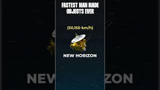 Fastest Man Made Objects Ever