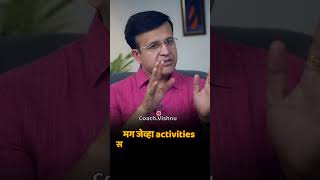 जिजाऊंचे बाळकडू मध्ये असत काय ? | Dr. Vishnu Mane | Letsup Podcast
