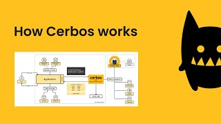 How does Cerbos work?