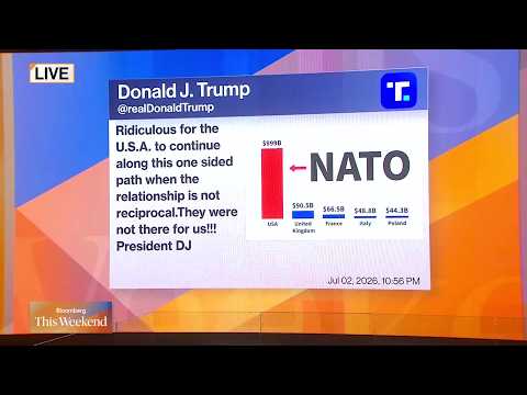 Iran War Looms Over NATO Summit