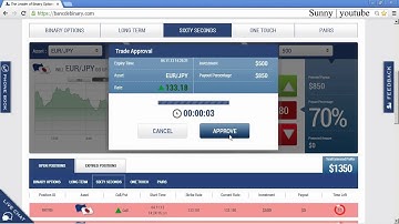 Banc de Binary Binary Option  - $7000 in less than 10 minutes