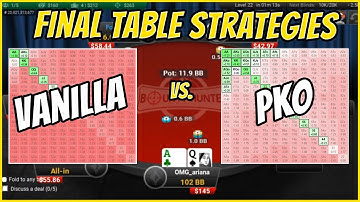🍦 PKO vs Vanilla Final Table Spot (Holdem Resources Calculator Analysis)