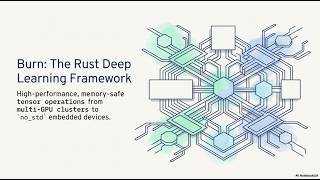 Burn: The Rust Deep Learning Framework