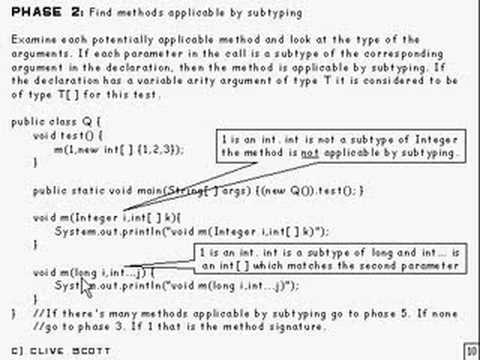 Java Tutorial 18.06 Overloading methods