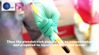 Platelet Rich Plasma Therapy Orem UT