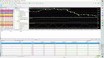 Back Testing With Neural Network and Genetic Algorithm in MQL5 coding