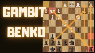 Gambit Benko Petite Présentation Piège
