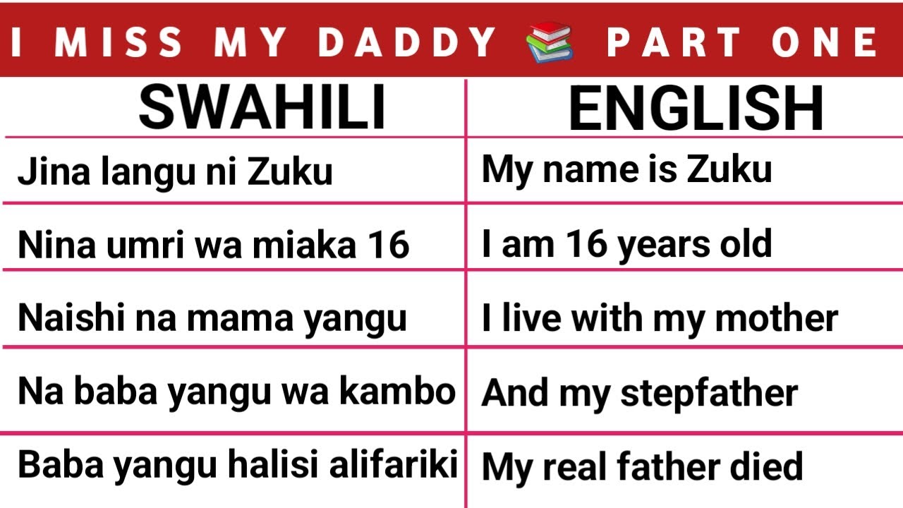📚 I Miss My Daddy — Swahili Short Story for Beginners | Language Learning Tutorial ✅️