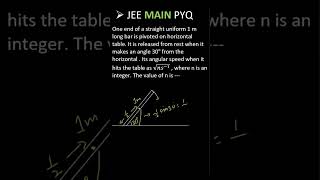 JEE Main PYQ 🔥 Rotating Rod Hits Table | Find Angular Speed √n Trick