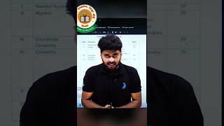 CBSE Class 9 Unit Wise Marks Must Watch😎 #cbse #cbseclass9