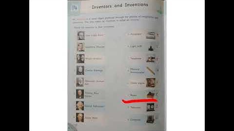 Lesson - 14 Inventors and Inventions