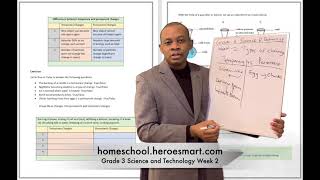 Grade 3 Science and Technology Week 2