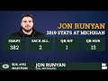 Michigan Football G Jon Runyan Drafted In 6th Round Of 2020 NFL Draft By Green Bay Packers