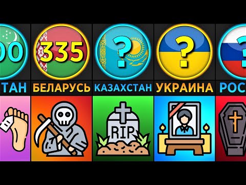 Сколько Человек Умирает Каждый День? (Сравнение Стран)