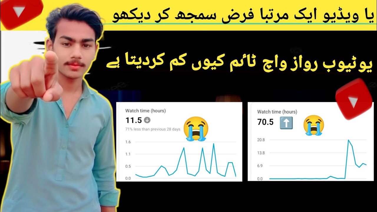 Watchtime Drop problem (Solve)100% | watchtime Q Drop hogtay Ha. Warranty ke sath 👈